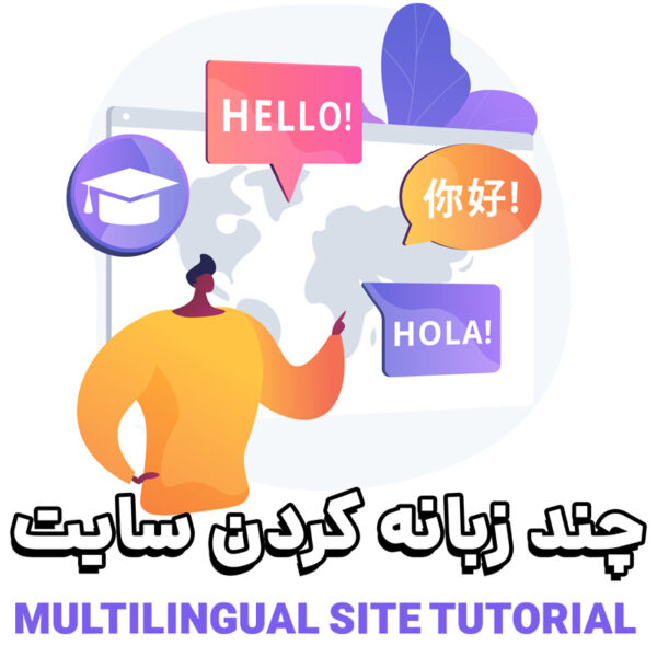 multilingual site tutorial