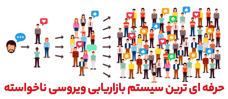 کارت طلایی کاملترین سیستم بازاریابی ناخواسته